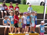 UBS Kids Cup Gossau 2013