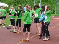UBS Kids Cup Gossau 2013