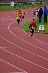 SVM