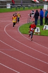 SVM