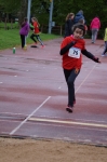 SVM