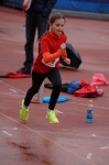 SVM