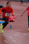 SVM