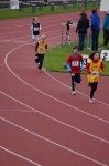 SVM