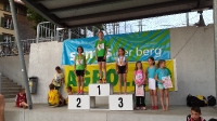 UBS Kids Cup Teufen