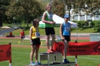 Ostschweiz Athletics