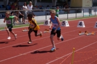 Ostschweiz Athletics