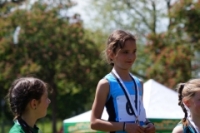 Ostschweiz Athletics