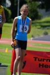 Ostschweiz Athletics