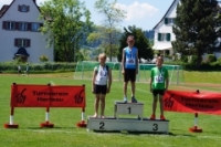 Ostschweiz Athletics