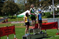 Ostschweiz Athletics
