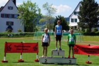 Ostschweiz Athletics