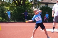 Ostschweiz Athletics