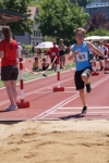 Ostschweiz Athletics