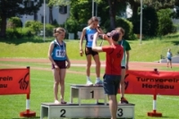 Ostschweiz Athletics