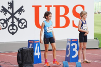 UBS Kids Cup CHF