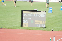 UBS Kids Cup CHF