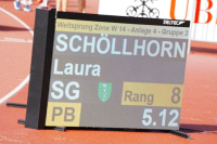 UBS Kids Cup CHF