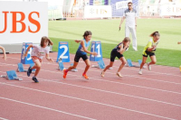 UBS Kids Cup CHF