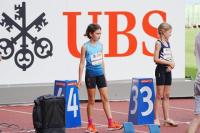 UBS Kids Cup CHF