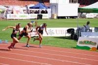 UBS Kids Cup CHF