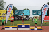UBS Kids Cup Gossau