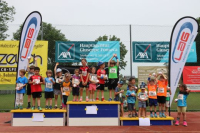 UBS Kids Cup Gossau