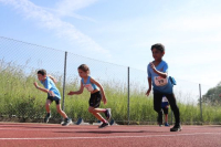 UBS Kids Cup Gossau