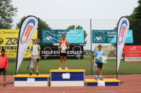 UBS Kids Cup Gossau