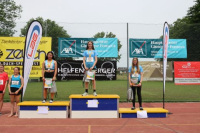 UBS Kids Cup Gossau