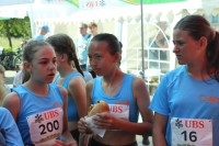 UBS Kids Cup Gossau