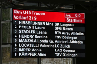 NW Hallen SM