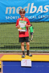 UBS Kids Cup Gossau