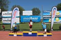 UBS Kids Cup Gossau