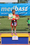 UBS Kids Cup Gossau
