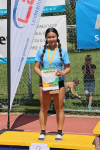 UBS Kids Cup Gossau