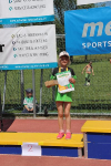 UBS Kids Cup Gossau