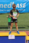 UBS Kids Cup Gossau