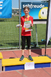 UBS Kids Cup Gossau