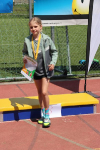UBS Kids Cup Gossau