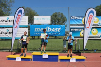 UBS Kids Cup Gossau