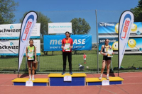 UBS Kids Cup Gossau