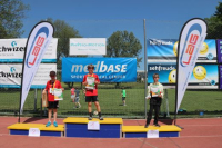 UBS Kids Cup Gossau