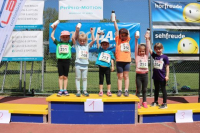 UBS Kids Cup Gossau