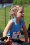 UBS Kids Cup Gossau
