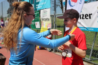UBS Kids Cup Gossau