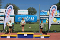 UBS Kids Cup Gossau