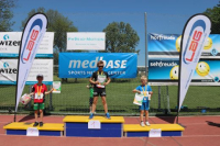 UBS Kids Cup Gossau
