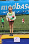 UBS Kids Cup Gossau