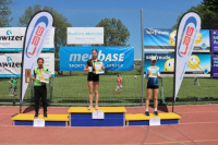 UBS Kids Cup Gossau